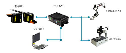 实拍2021雅迪科技全球倍增战略峰会