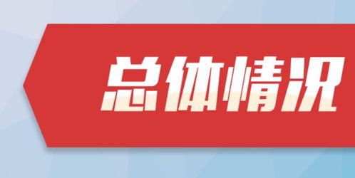一枚导弹发射升空后,矛头直指3500千米外目标,此前多次申请入常
