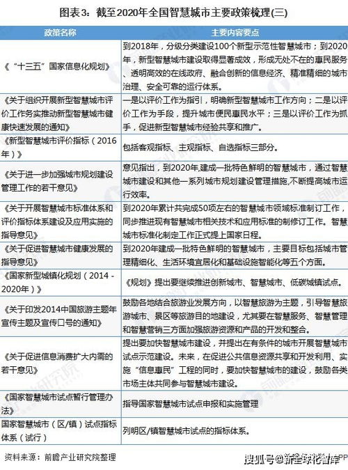 方升研究 历史性转折,中国产业已进入 局部繁荣 阶段