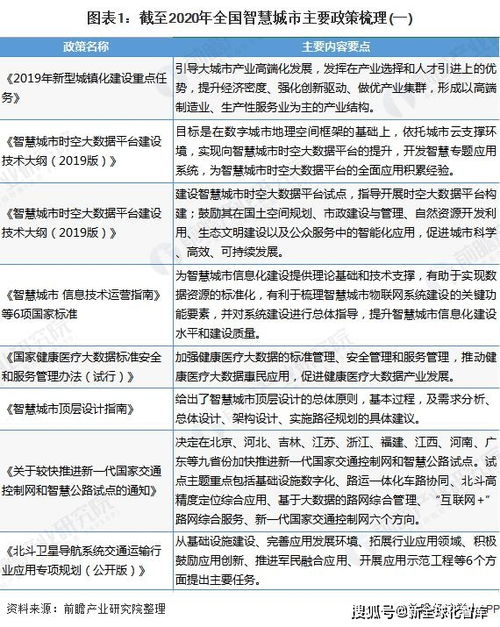 地球距离太阳最近和最远差了500万公里,是越近越热越远越冷吗