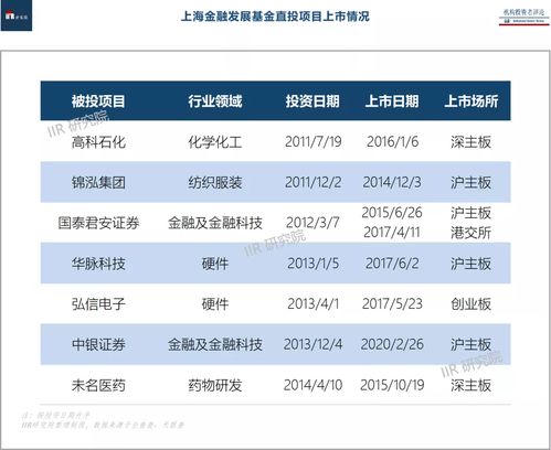 收藏 地球20组基本数据 图文版 