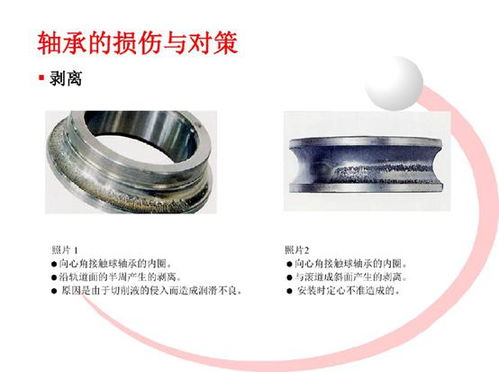 干货 存 18种常见轴承损坏因分析