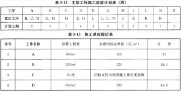 又到了我有砂石你有钱,中间没物流的时候......紧急交通管制,多地发布
