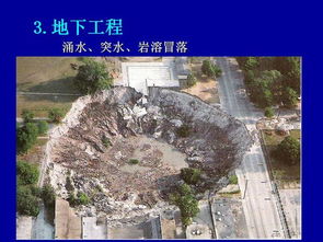 工程地质丨岩溶工程地质研究 