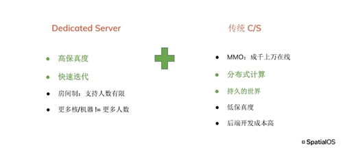 全球主要地区机器视觉产业的现状 