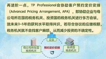 知微学堂 一文读懂 转让定价究竟是干什么的 