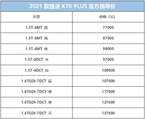 2017年首场流星雨,每小时达120颗 