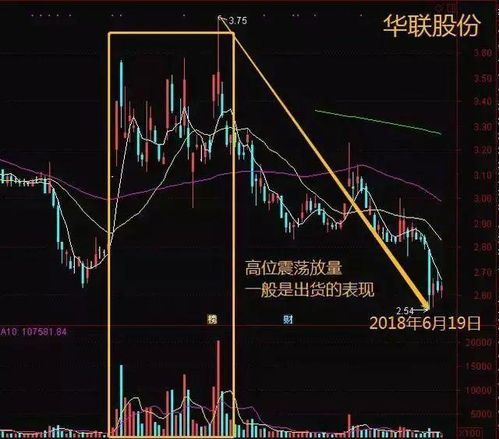 一位炒股的故事告诉你 投资是对人性的折磨,值得阅读10遍