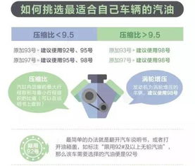 1月1日起全国全面供应符合国Ⅴ标准车用油 低于标准停售