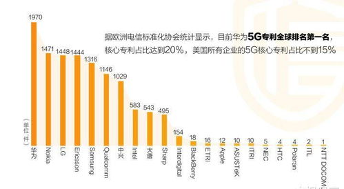 同样是研发处理器,为何华为麒麟成功,而小米澎湃则是音讯全无