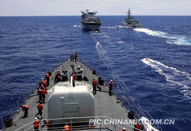 印媒 中国海军有十大基地 战时可调动商船渔船 