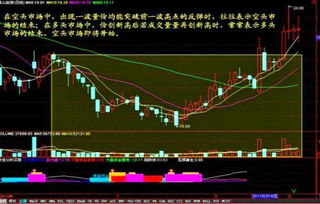 一位短线天才坚持使用选股绝招之量价选股,一买就