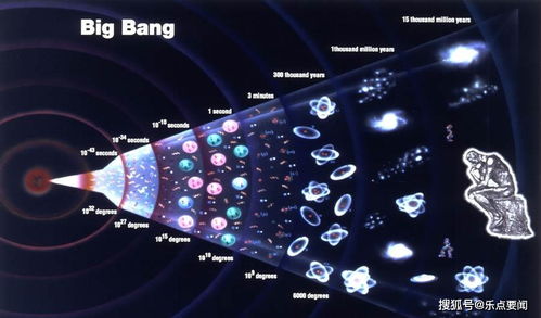 浩瀚宇宙的探索之路永无止境,如何才能揭开宇宙的终极面纱