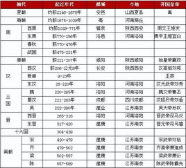 如果地球体积变大了130万倍,人类将进化成更高级文明