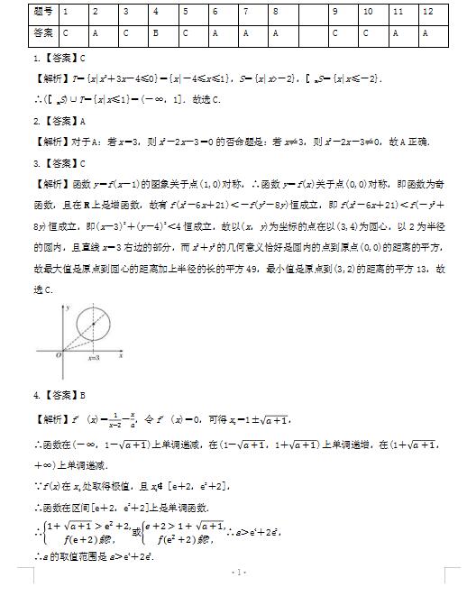 2021届安徽适东县高级中学高三上学期数学理期中考试题答案 图片版 