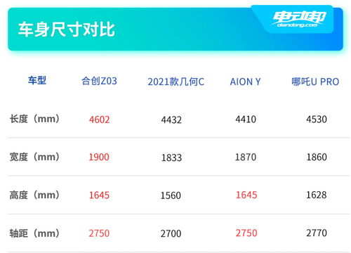 舞会 报名 霍格沃兹万圣节奇妙夜主题舞会