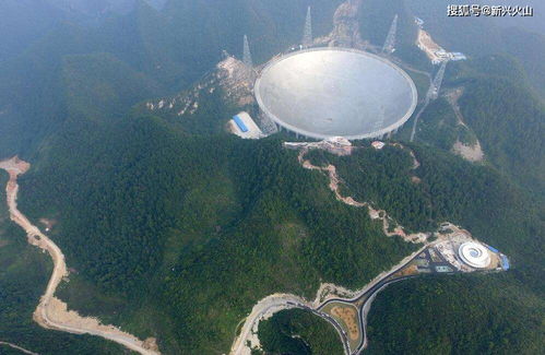 中国天眼明年将向世界开放,全球科学家有望借此继续探索地外文明
