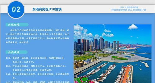 土地招商推介会 今日召开