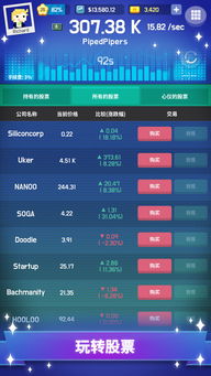 硅谷富豪破解版下载 硅谷富豪无限钞票内购破解版 v1.0.13 嗨客手机站 