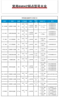 关联方大额无息借款 一锤定音 中国忠旺,产能与债务的赛跑 风云独立研报