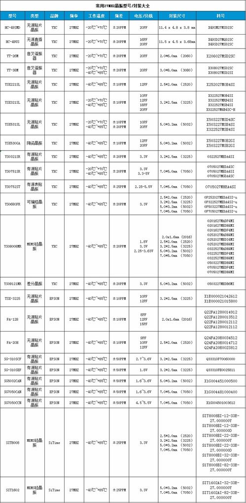 如何维持运动木地板的温湿度