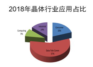 扬兴荣获压电晶体行业卓 越企业