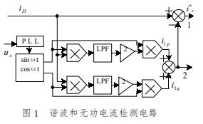 上海公交上自称 清华 小伙拒给老人让座 网友 清华池吧 