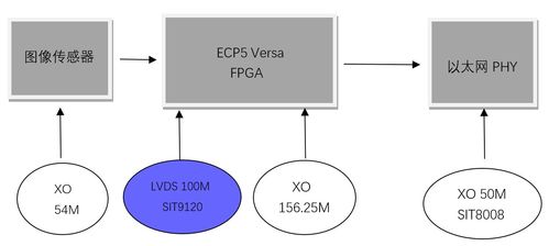 节后玖龙等纸厂涨价函疯狂躁动,纸价涨30 100元 吨