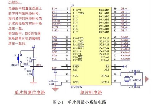 51单片机C语言开发手把手教你学单片机的电子教材免费下载 