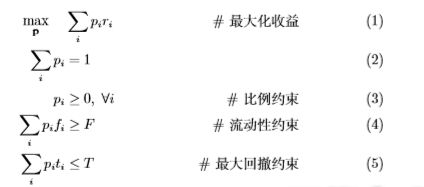 投P2P最科学精确的仓位比例 怎么计算出来