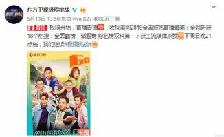 极限挑战 首播收视率创纪录,热巴力气大上热搜,成了力量担当 