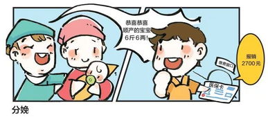 产检 分娩 休产假 在深圳生个娃, 生育保险能报销多少 