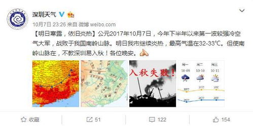 入秋失败 冷空气 台风双双来袭 降温降雨就要来临 