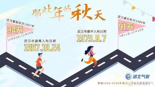 降温降水来了 荆州何时入秋