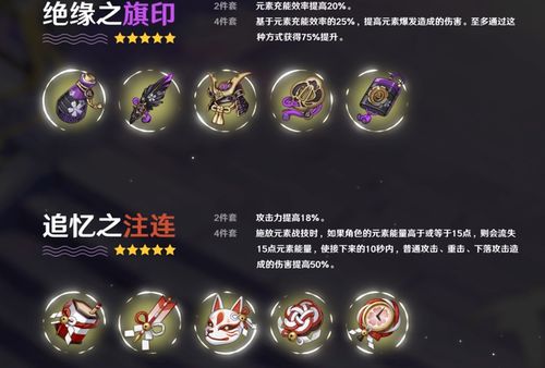 原神 2.1雷电将军圣遗物搭配推荐 配置不够用它轻松跑图刷材料