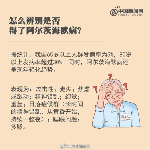 阿尔茨海默病不等于老年健忘