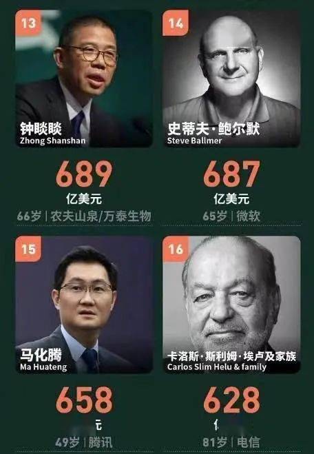 华为将发布纯电动轿车 美团优选2021年目标2000亿GMV 速度与激情9 官宣引进中国内地