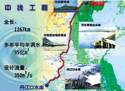 北京开建两大新 水缸 南水北调不会涨水价 