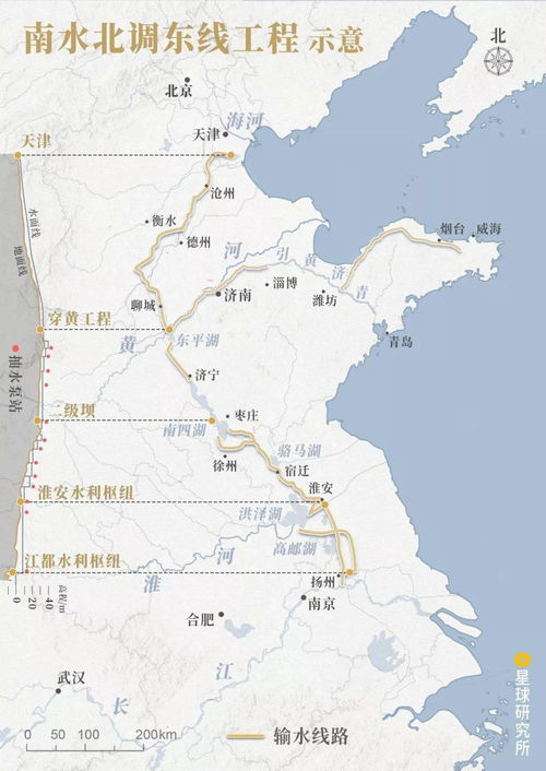 国之重器 南水北调工程