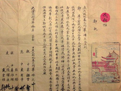 二百多年仅涨一倍 清代房价探究之二
