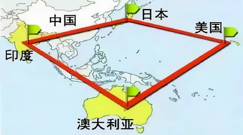 焦煤期货分析,焦炭期货分析 反复震荡预示着什么