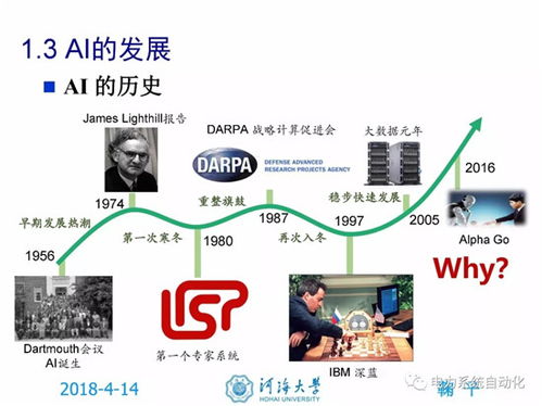 人工智能助推智能电网发展 实现智能电网升级版 