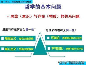 徐复观 对中国文化中的 心 西方哲学的 唯心主义 ,say No 