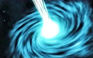 黑洞已被人类找到,爱因斯坦预言的 白洞 会被证实吗