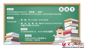读书笔记 手帐计划 五年日记 娱乐致死 人们感到痛苦的不是他们用笑声代替了思考,而是他们不知道自己为什么笑以及为什么不思考