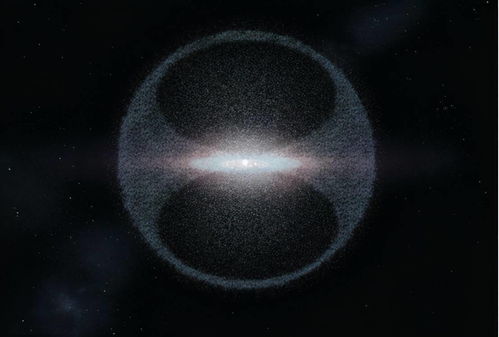 8万年前,太阳系曾是 三体系统 ,另外2颗恒星去哪了