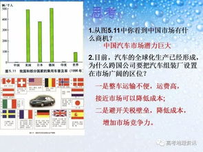 5.2产业转移 以东亚为例 