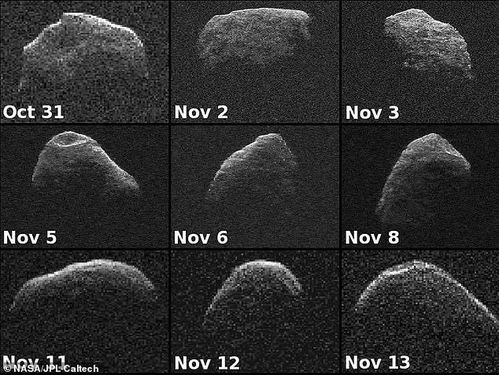 相当于8.8亿吨炸药 死神星正加速撞来,48年后地球或面临浩劫
