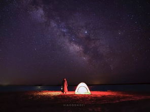 Type C专栏 探索 我的未知之路