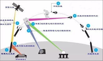 史上最佳, 寄生虫 就是奥斯卡历史上的最佳影片
